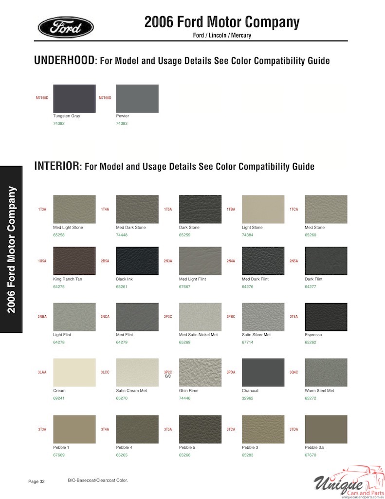 2006 Ford Paint Charts Sherwin-Williams 8